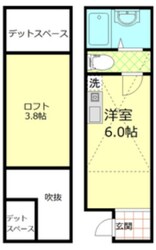 インベスト千鳥町の物件間取画像